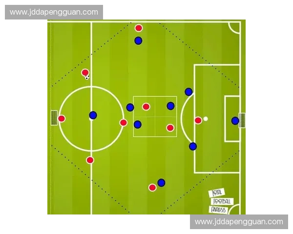 以横向跑位为核心的现代足球进攻空间创造与战术解析思路与训练方法