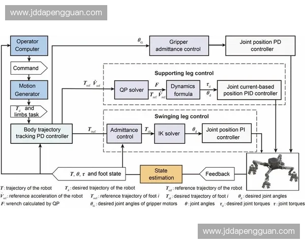 基于多维数据融合的运动表现评估方法与训练优化策略体系构建与应用研究